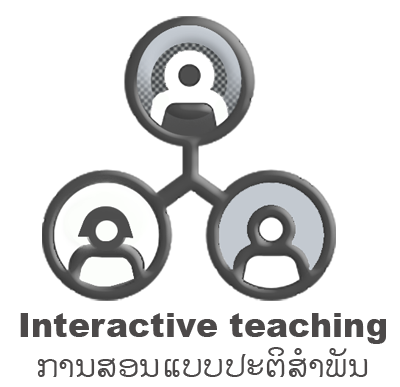 Module 3.0: Interactive Teaching Basics